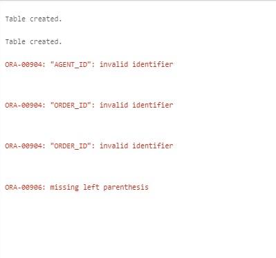  create table Customer(custmer_id int primary key, name varchar2 ( 100) ,