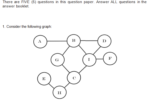  1.Consider the following graph: a)Starting from node 'B', traverse this graph