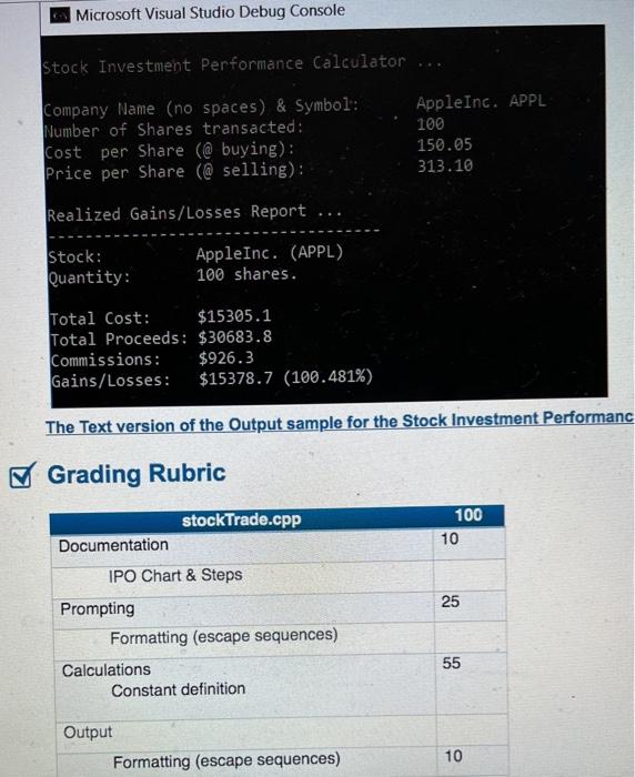 investment after buying and selling shares on the stock market through the