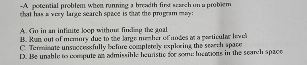  -A potential problem when running a breadth first search on a