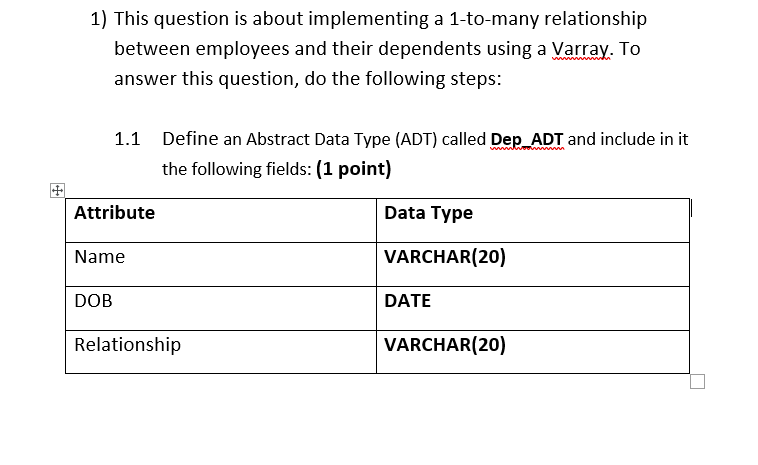  1) This question is about implementing a 1-to-many relationship between employees