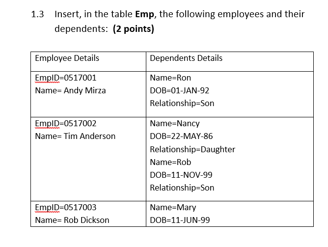 following steps: 1.1 Define an Abstract Data Type (ADT) called Dep ADT