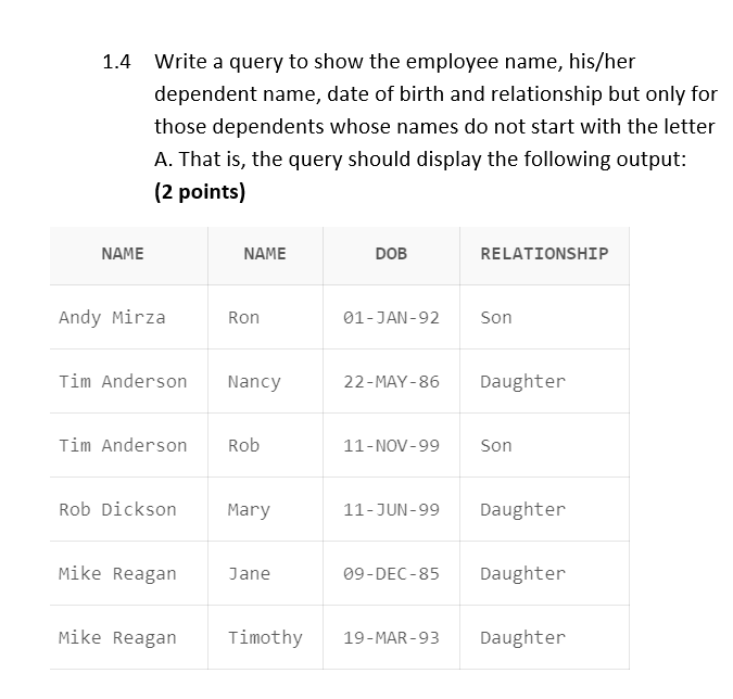 CREATE TYPE command to create a Varray called Dependents VA of Dep