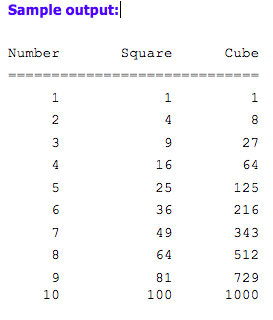 Write a Java program to calculate the squares and cubes of all