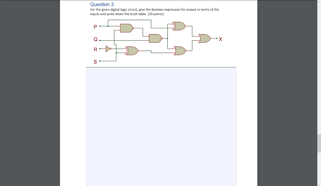 expression for output in terms of the inputs and write down the