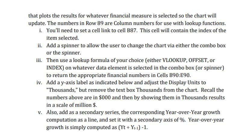 in the table to get the correct answer but the formula seems