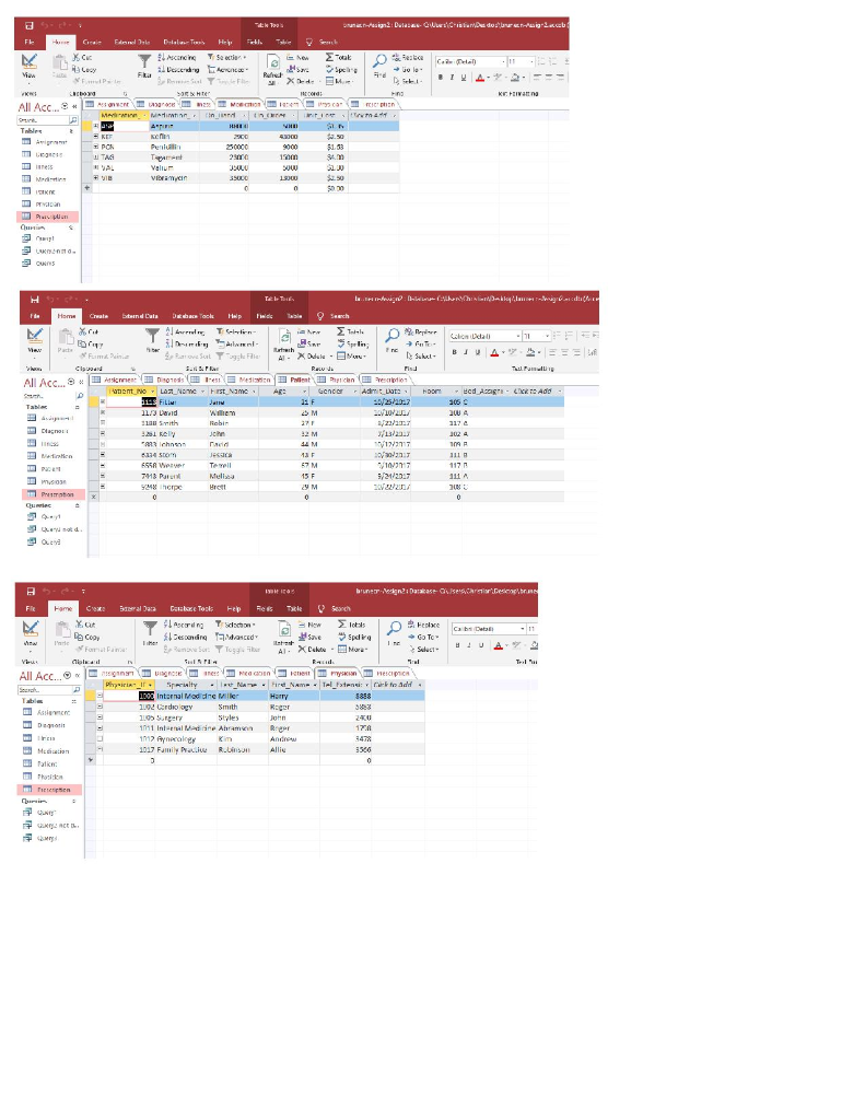 Find the oldest age, youngest age, and average age admitted into the