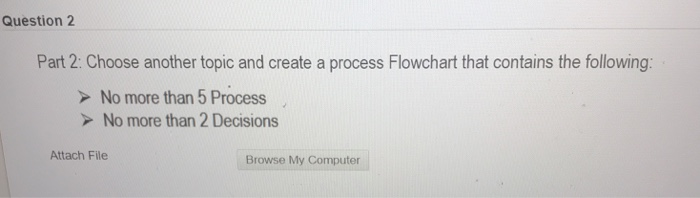  Question2 Part 2: Choose another topic and create a process Flowchart
