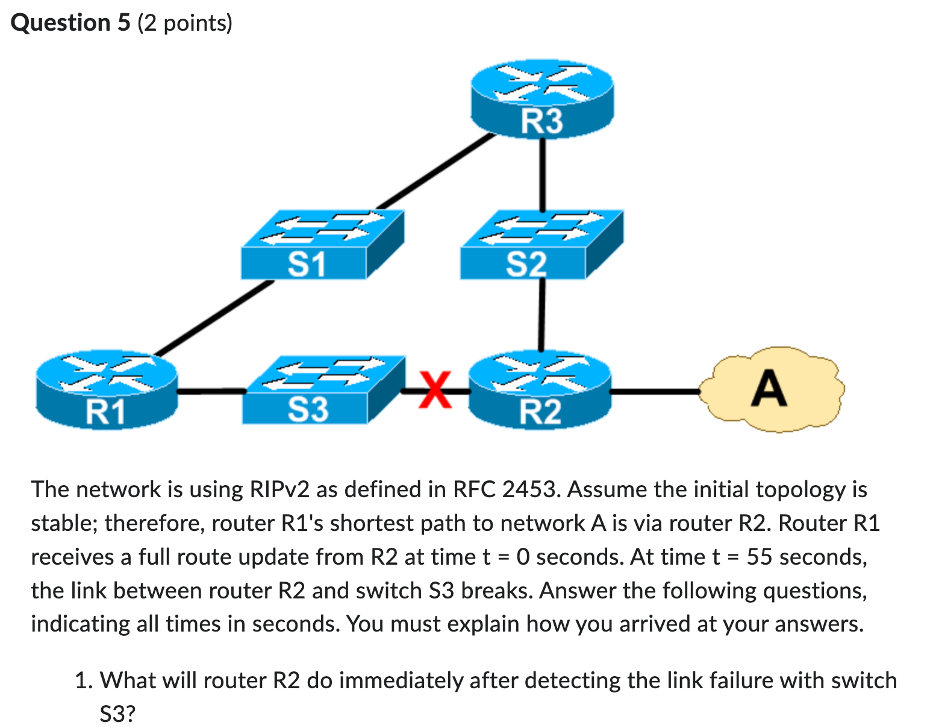  Question 5(2 points) The network is using RIPv2 as defined in