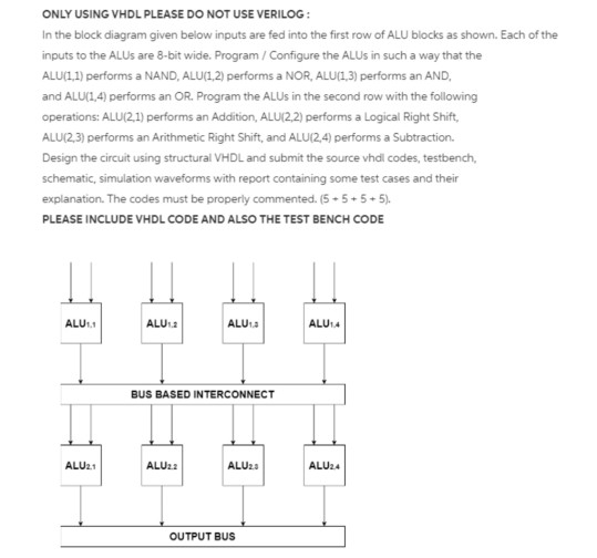 ONLY USING VHDL PLEASE DO NOT USE VERILOG: In the block