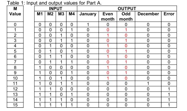  can you please draw a logic circuit containing five (5) outputs