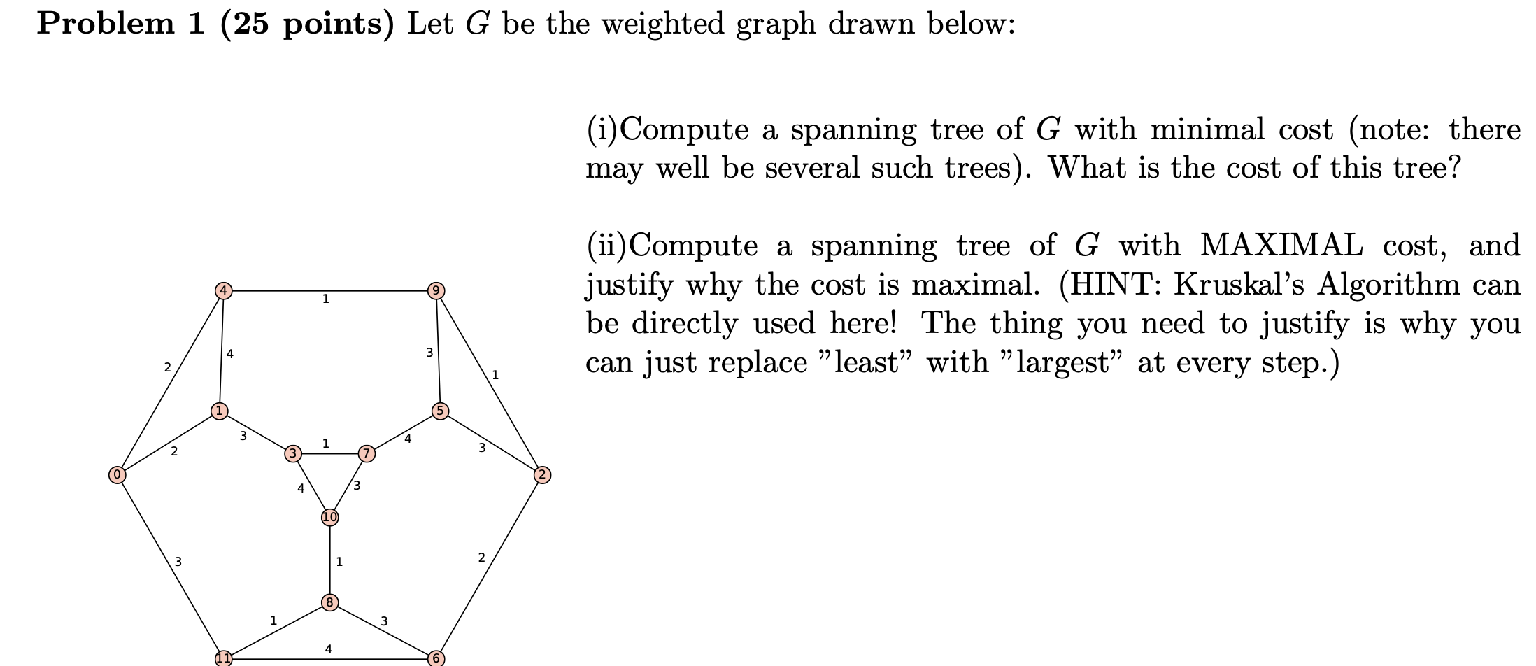  Problem 1 (25 points) Let G be the weighted graph drawn