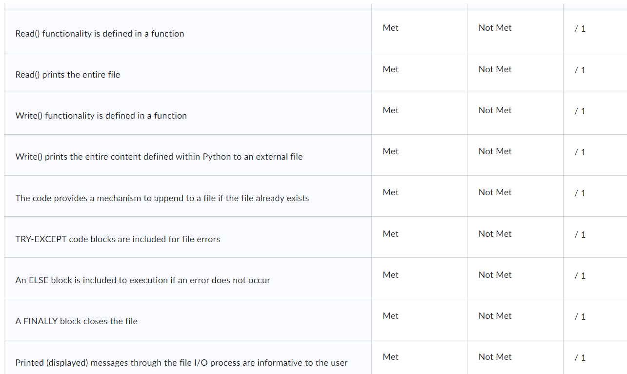  ASSIGNMENT DESCRIPTION The objective of this assignment is to demonstrate your