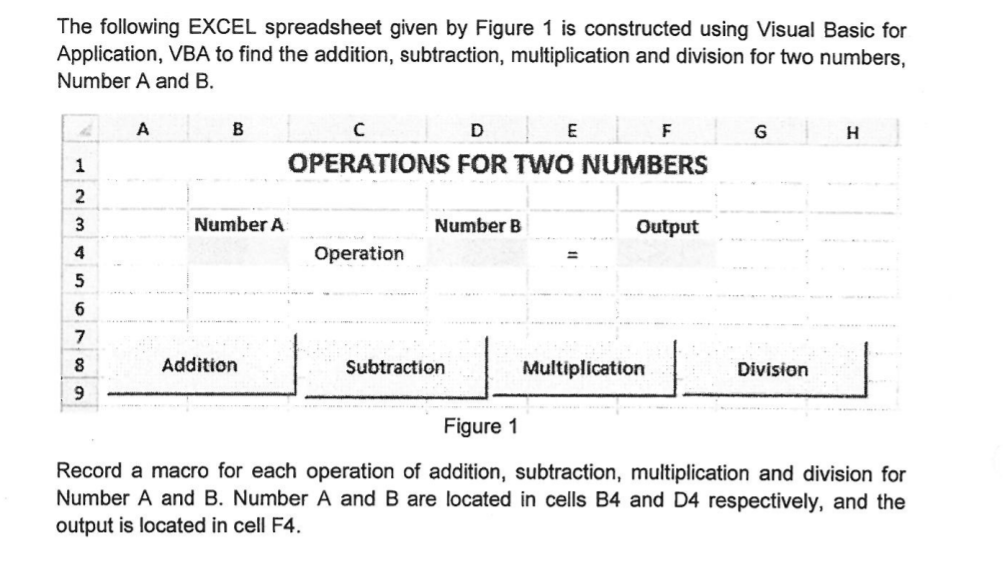 write the program The following EXCEL spreadsheet given by Figure 1 is