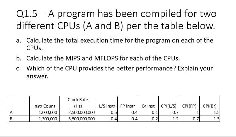 Q1.5 - A program has been compiled for two different CPUs