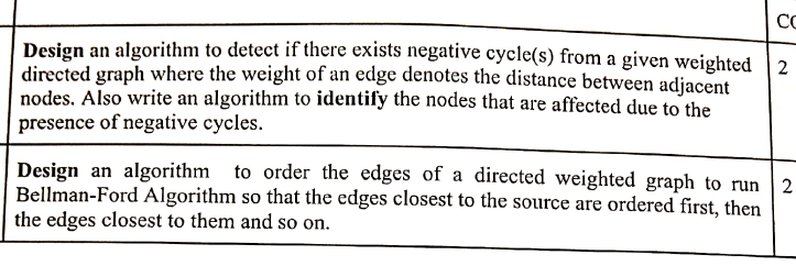 Design an algorithm to detect if there exists negative cycle(s) from