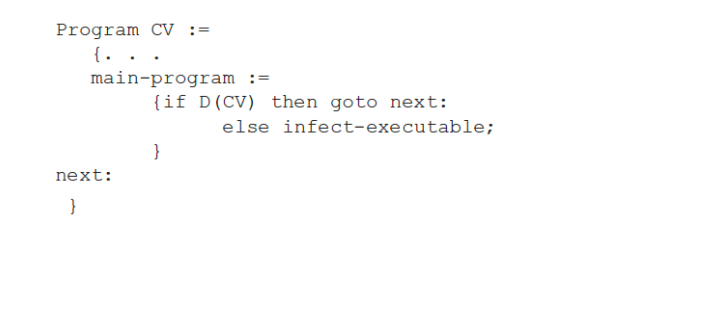 Assume that we have a program D that is able to analyze
