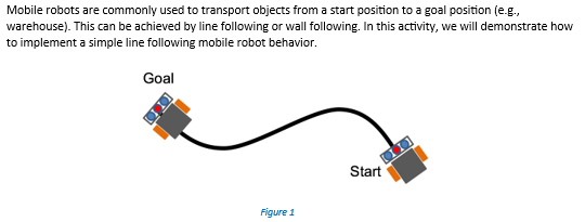 Solve using C language. Solve using C language. Mobile robots are commonly