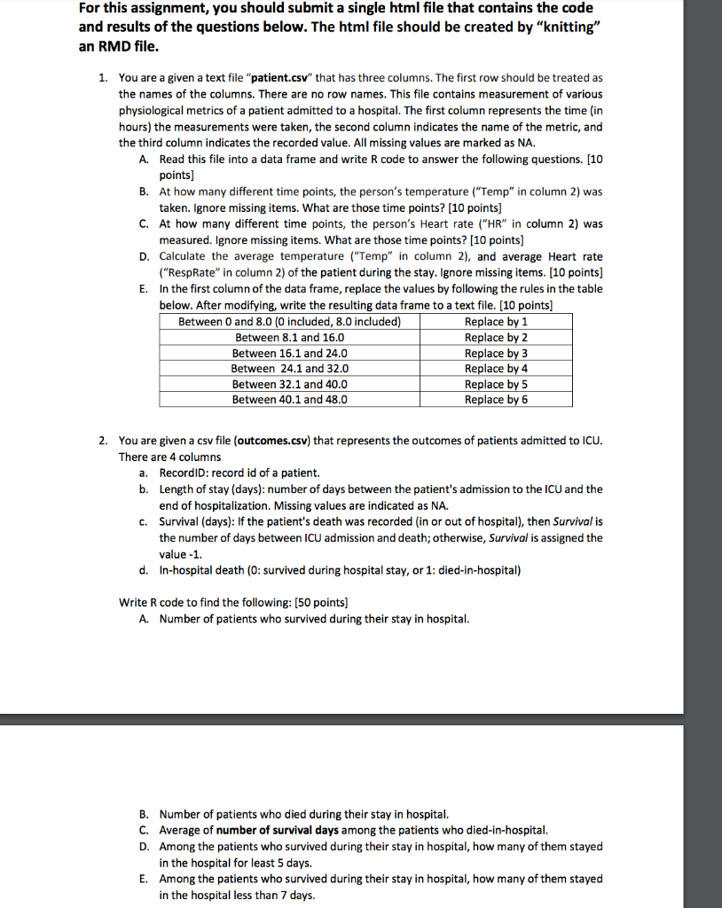  For this assignment, you should submit a single html file that