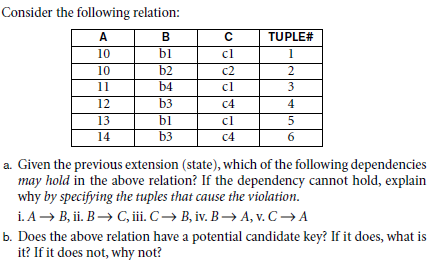 please need help database! Consider the following relation: TUPLE# 10 10 bl