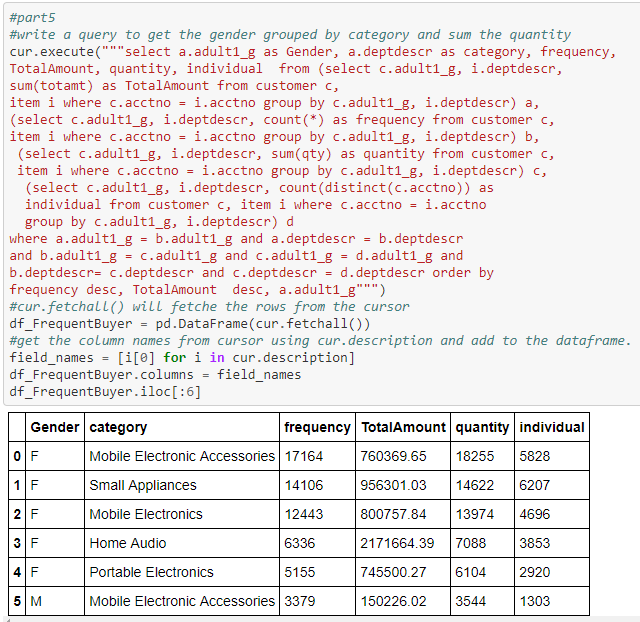 If possible, convert the sqlite3 query below into a python script that