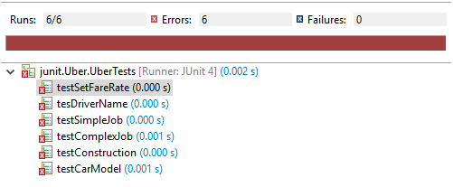 writing a suite of tests and then writing the implementation to pass