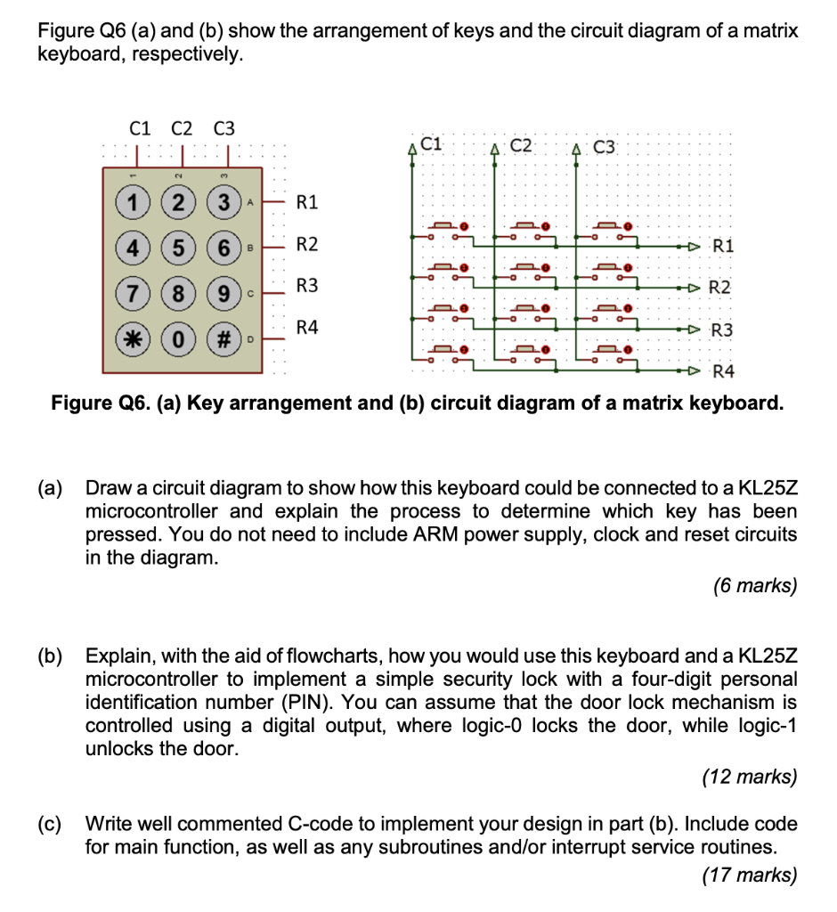 Hello, Would please show me steps by steps with this question. Figure