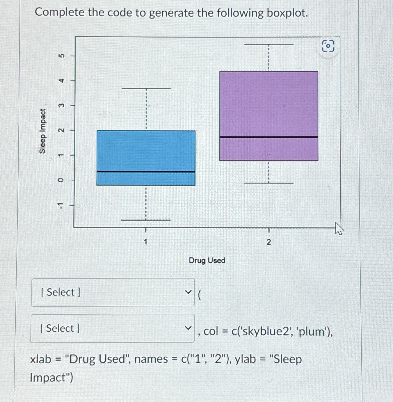 Complete the code to generate the following boxplot. , col =