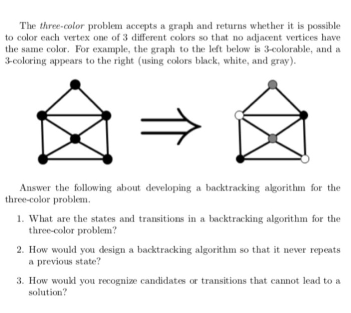  The three-color problem accepts a graph and returns whether it is