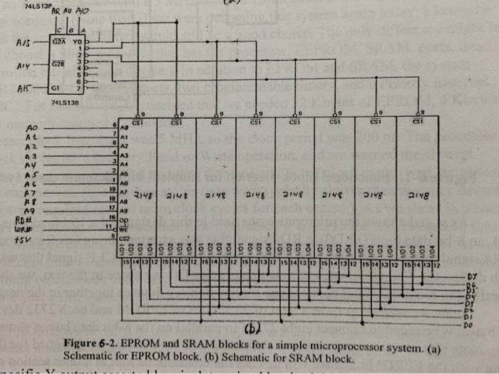 Figure 6-3, how much address space is available below the 1/0 space