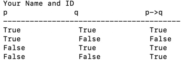  #make a program with the below python code and output print('Name