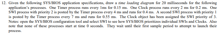 12. Given the following SYS/BIOS application specifications, draw a time loading