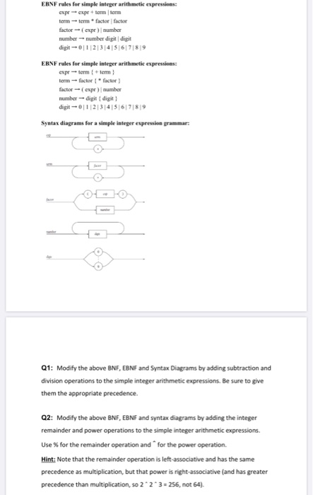  EBNF rules for simple integer arithmetic expressions exprexpr + tom term