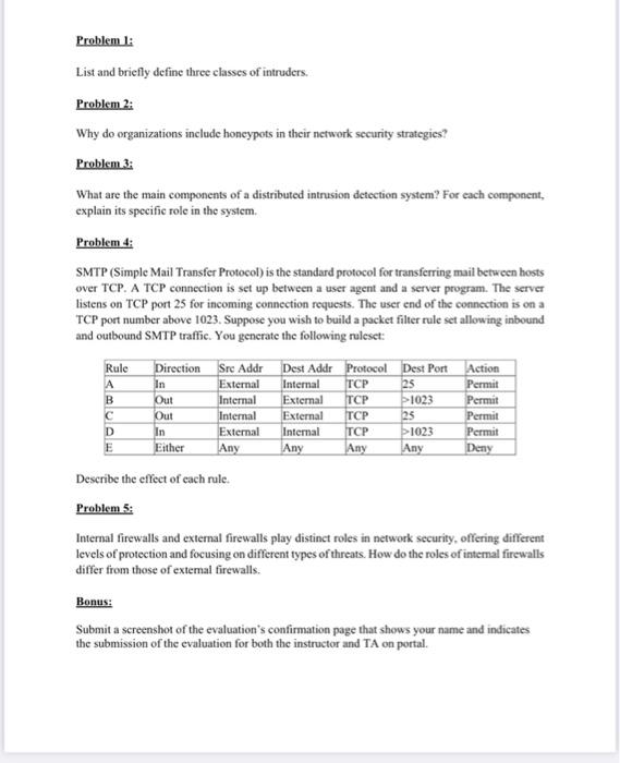  Problem 2: Why do organizations include honeypots in their network security