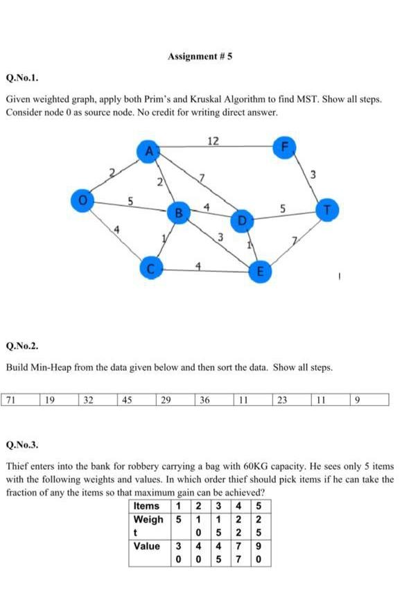 Q.No.1. Given weighted graph, apply both Prim's and Kruskal Algorithm to