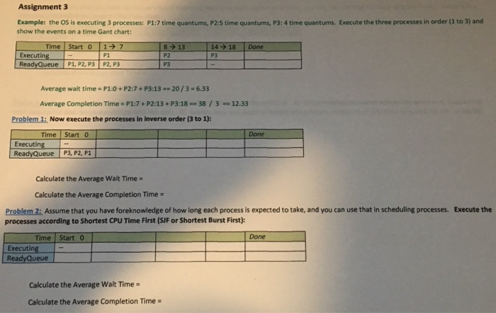  Linux OS Assignment 3 Example: the OS is executing 3 processes: