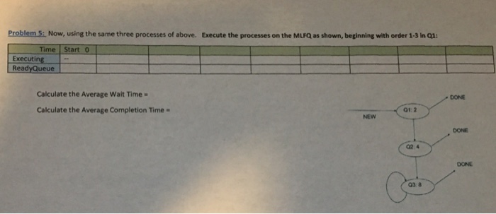 three processes in order (1 to 3) and show the events on