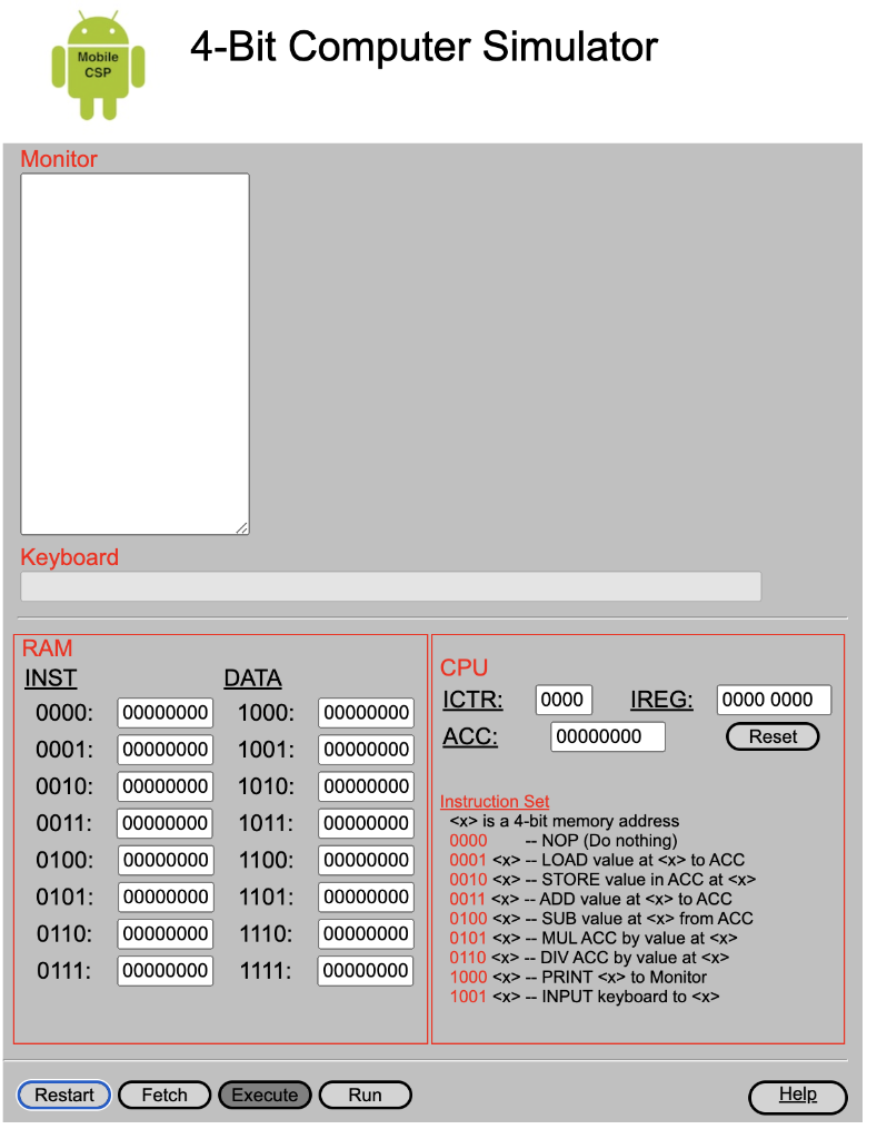 Write a program using the 4-bit simulator such that it outputs: f(x)