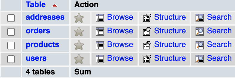 utf8_general_ci utf8_general_ci Yes NULL 4 Yes NULL 5 Yes NULL 6 Yes