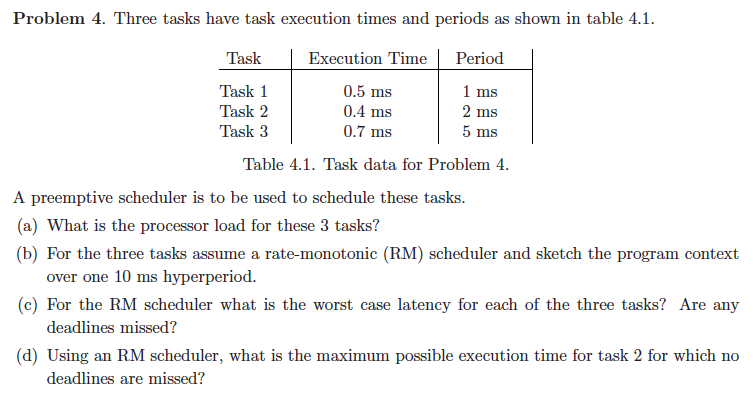 Problem 4. Three tasks have task execution times and periods as