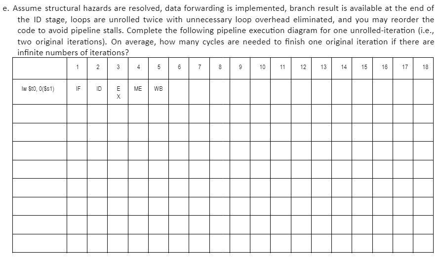 (IF, ID, EX, ME, WB) pipeline model: 2. Assume structural hazards are