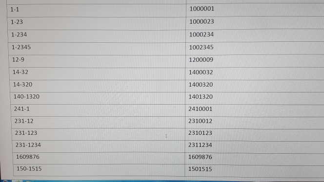 use a default statement in case a menu choice is entered that