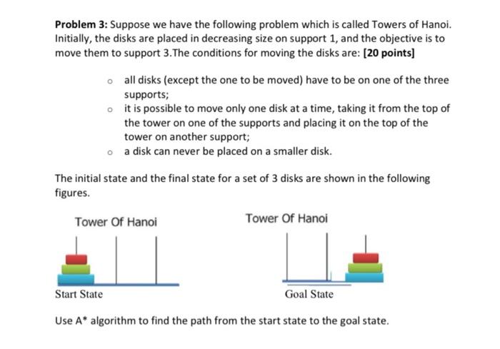 work) [25 points] a) Depth First Search. b) Breadth First Search c)