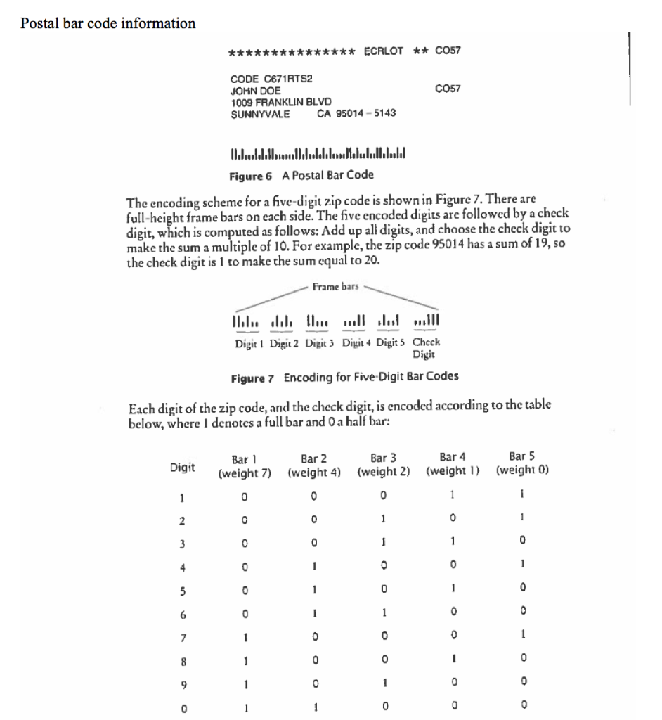 the user to input five integer data values. The five values correspond