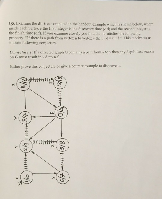  Q5. Examine the dfs tree computed in the handout example which