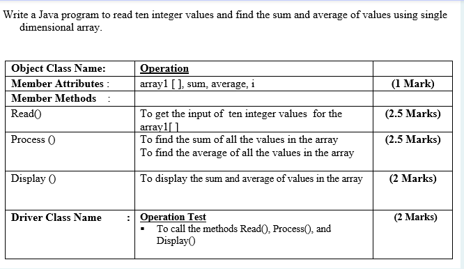 Object Oriented Programming Write a Java program to read ten integer values