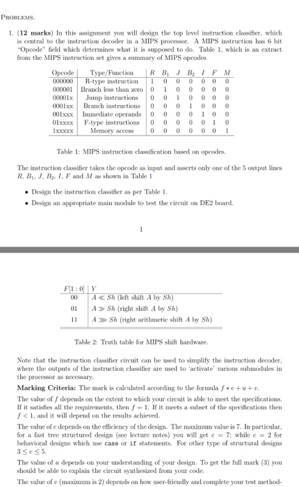 1. (12 marks) In this assignment you will design the top