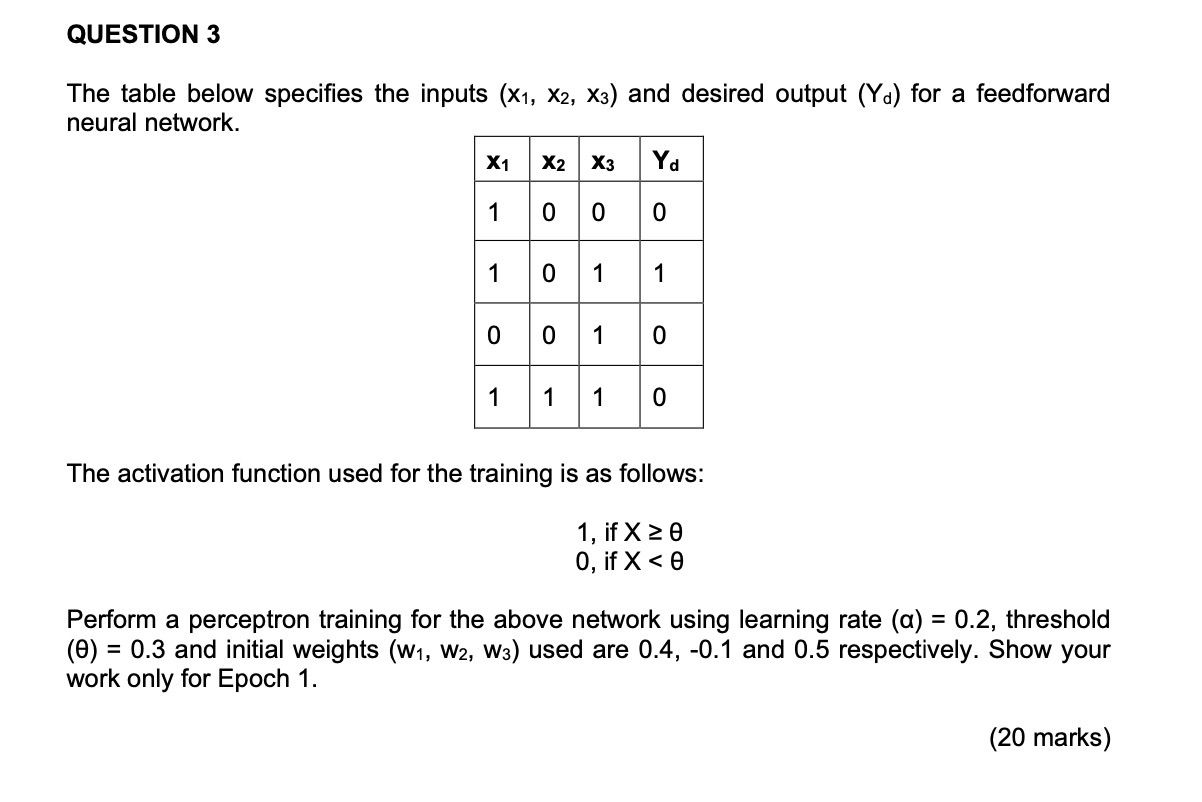  QUESTION 3 The table below specifies the inputs (x1,x2,x3) and desired