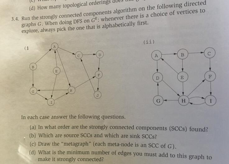 run the strongly connected component algorithm on the following directed graph G.