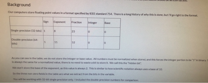might help. yes programming in c program. thats all the information i